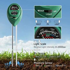 Vivosun 3-in-1 Soil Tester description