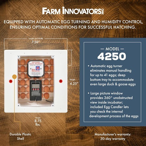 Egg Incubator Farm Innovators 4250 info graphic